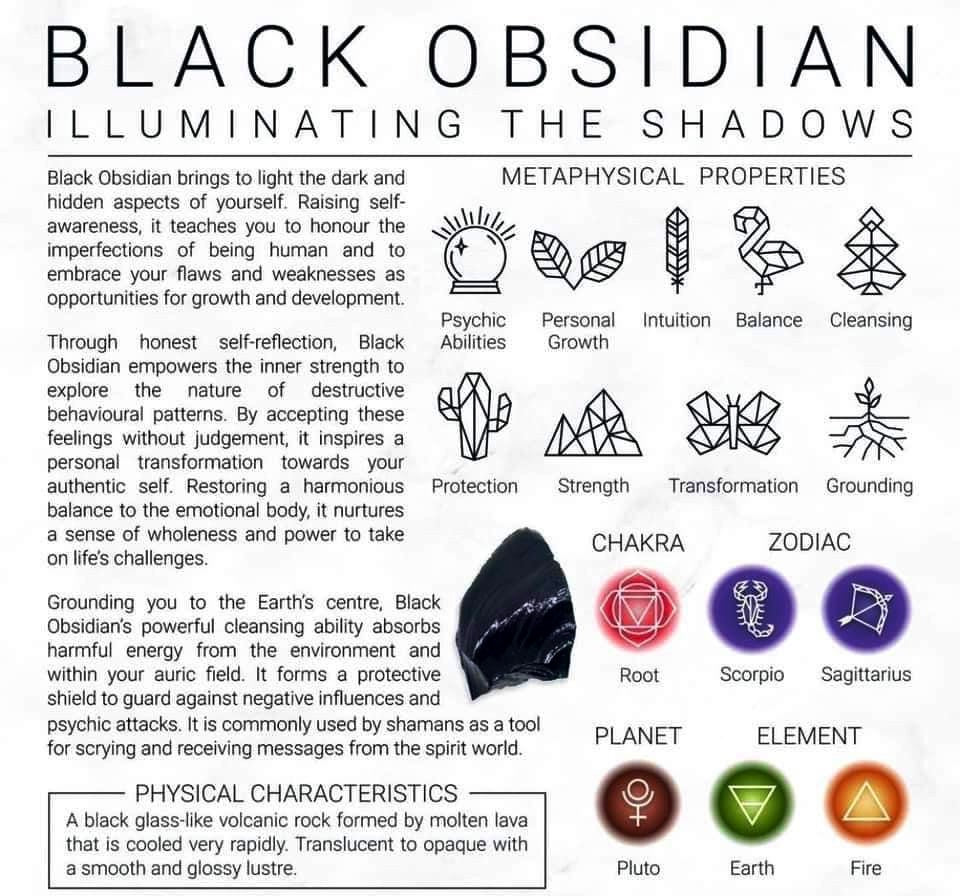 Black Obsidian