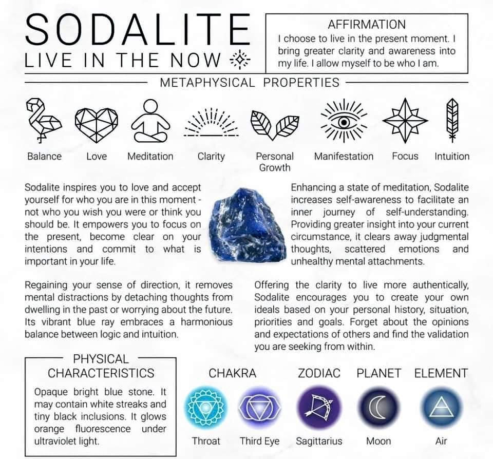 Sodalite Raw Stone