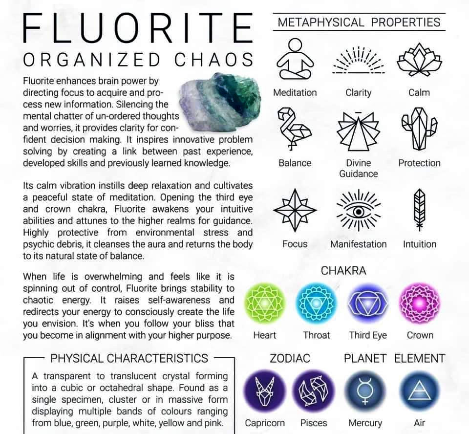 Rainbow Fluorite