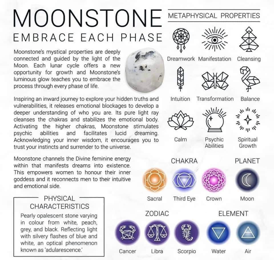Raw Rainbow Moonstone