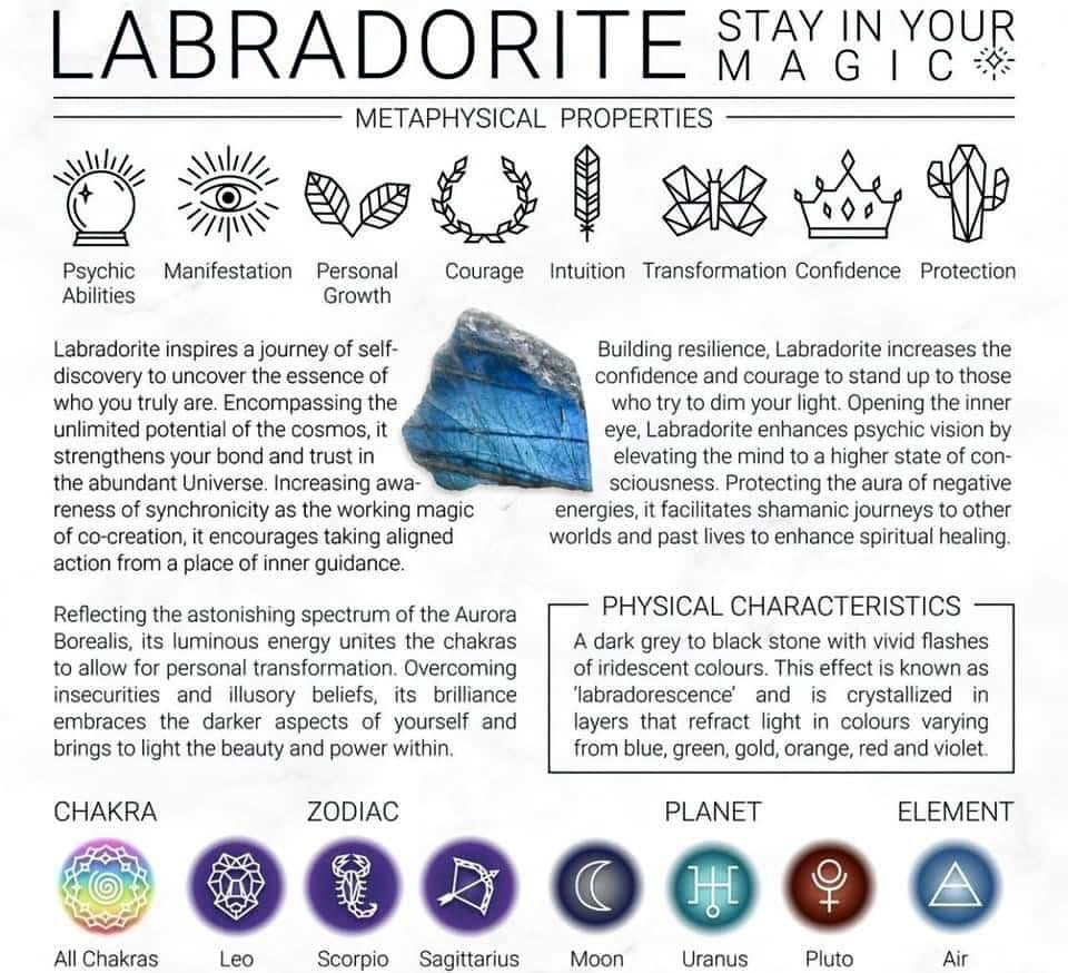 Labradorite Tumbled Stones