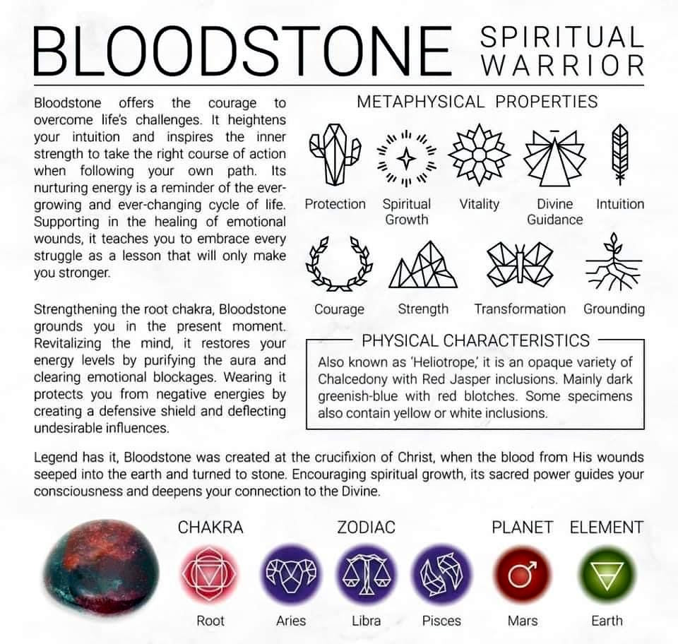 Raw Bloodstone