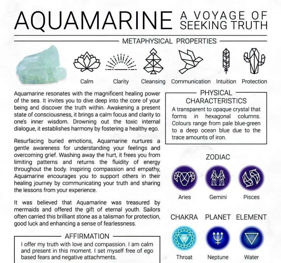 Aquamarine Tumbled Stone