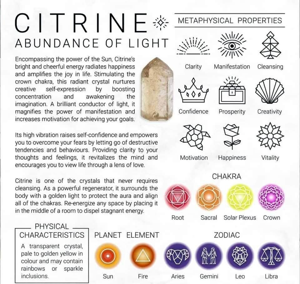 Citrine Clusters
