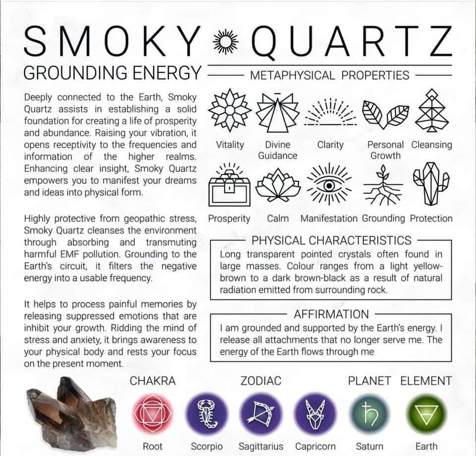 Smoky Quartz Tumbled Stone