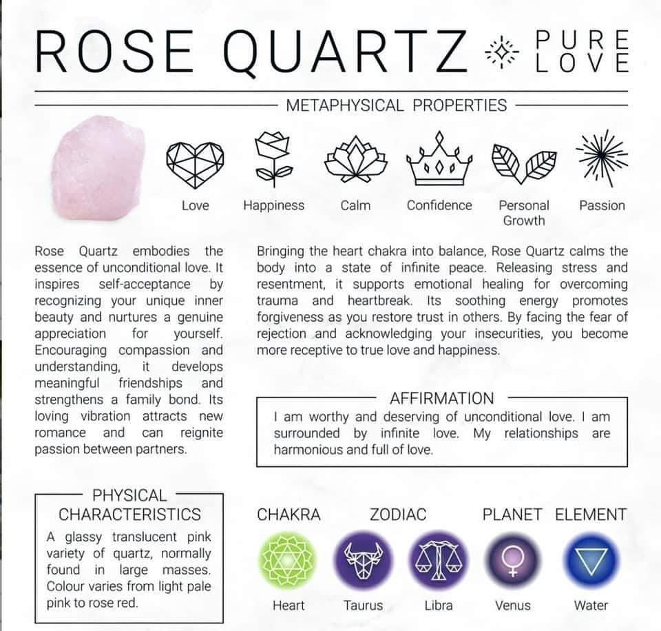 Rose Quartz Tumbled Stone